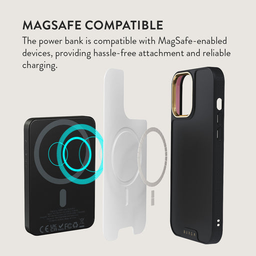 Retro Glow - Magnetic Power Bank 3