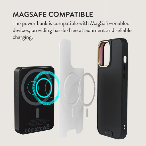 Ethereal - Magnetic Power Bank