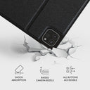Concrete Jungle - iPad Pro 12.9 (4th/3rd Gen) Case 4