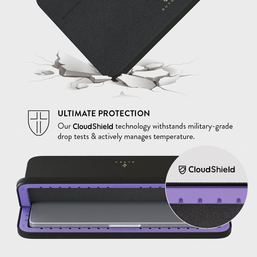 Side Effect - Laptop Sleeve 7