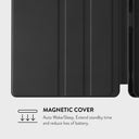 Morning Commute - Designer iPad Pro 11 (4th/3rd Gen) Case 7