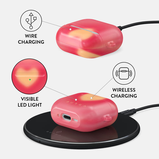 Awakening - AirPods 4 Case 3