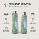 Lush Meadows - Floral Water Bottle 6