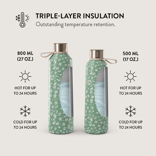 Lush Meadows - Floral Water Bottle 6