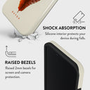 Juicy - iPhone 16e Case 4