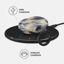 Avalanche - Google Pixel Buds Pro Case 3