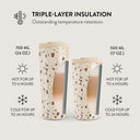 Distant Noise - Terazzo Travel Mug 13