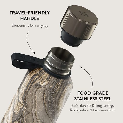 Endless Beauty - Luxury Water Bottle 4