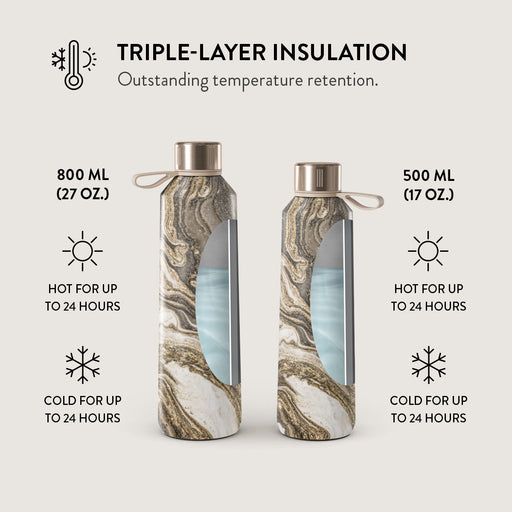 Endless Beauty - Luxury Water Bottle 6