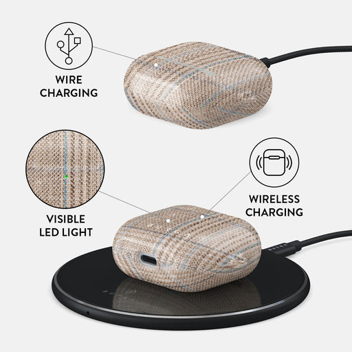 Cosy Sweather - Fall AirPods 4 Case 3