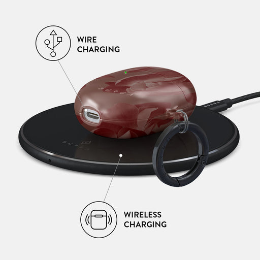Eternal - Google Pixel Buds A Case 3