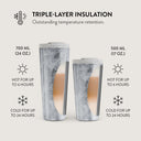 Concrete Jungle - Travel Mug 13
