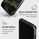 Tropical Green Camo - Google Pixel 8 Pro Case 4
