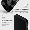 Night Black Camouflage - iPhone 16 Case 4