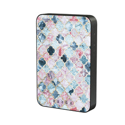 10,000 mAh
