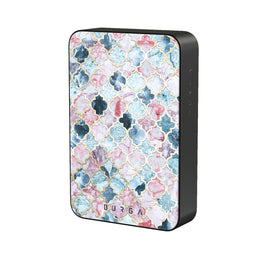15,000 mAh