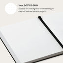 Strawberry Jam - Notebook 5