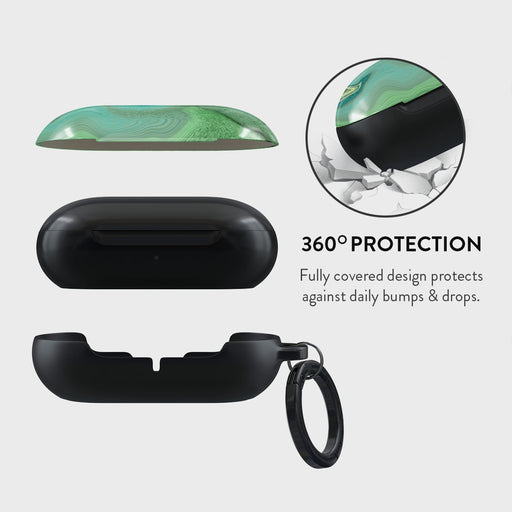 Rock On - Samsung Galaxy Buds Plus Case 2