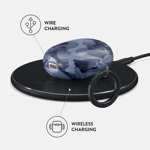 Archives - Google Pixel Buds Pro 2 Case 3