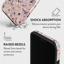 Sugar Coating - Colorful iPhone 15 Pro Max Case 8