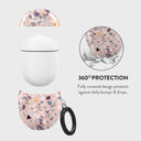 Sugar Coating - Colorful Google Pixel Buds Pro Case 2