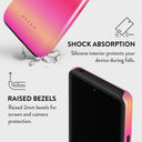 SPF 100 - Google Pixel 7 Case 4
