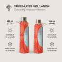Sunkissed - Water Bottle 6