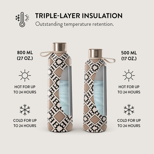 Monogram - Water Bottle 6