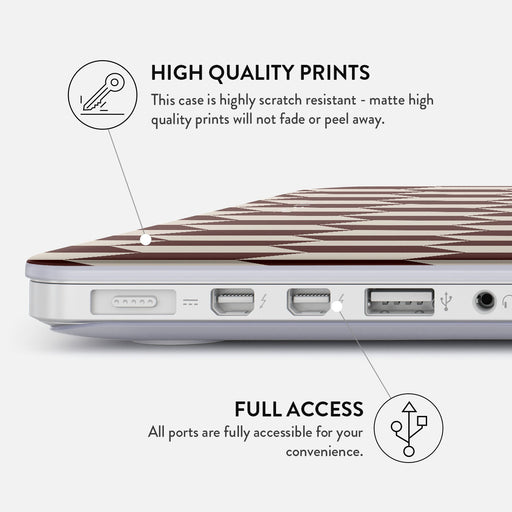 Etiquette - Macbook Case