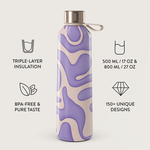 Y2Kool - Water Bottle 3