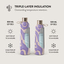 Y2Kool - Water Bottle 6