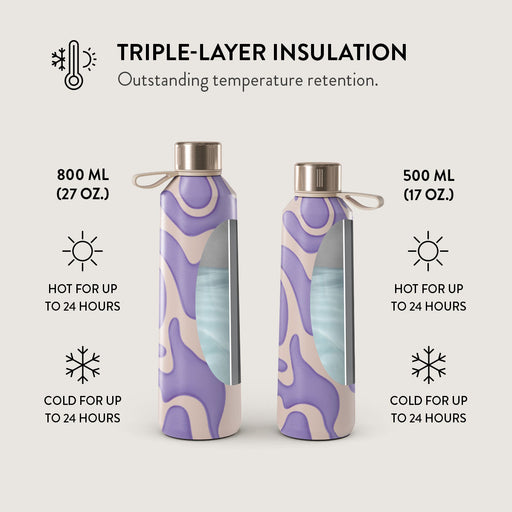 Y2Kool - Water Bottle 6