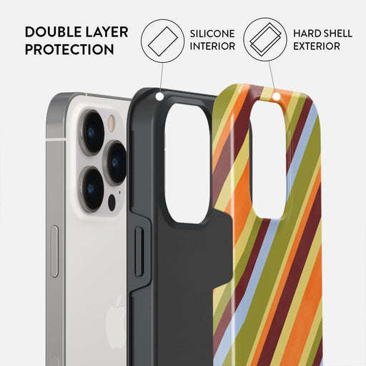 Copacabana - iPhone 14 Pro Max Case