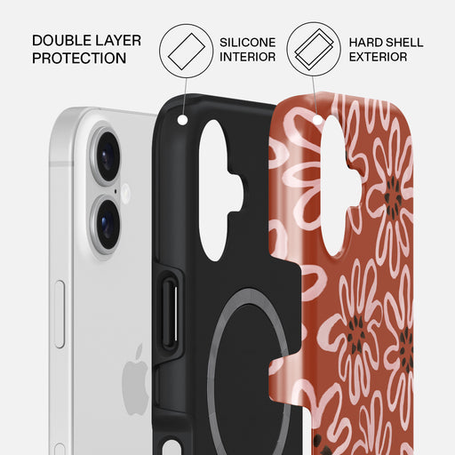 Lambada - iPhone 17 Case