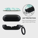 Fresh Breeze - Samsung Galaxy Buds Plus Case 2