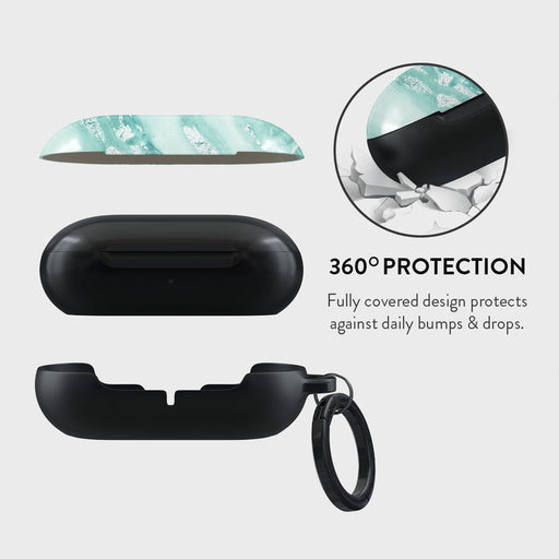 Fresh Breeze - Samsung Galaxy Buds Plus Case 2