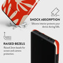 Heatwave - OnePlus 12 Case 4