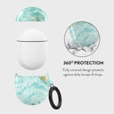 Uluwatu Waves - Teal Google Pixel Buds Pro Case 2