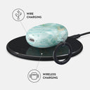 Uluwatu Waves - Teal Google Pixel Buds Pro Case 3