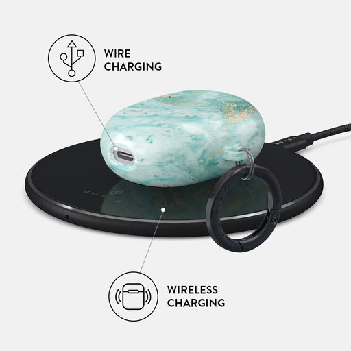 Uluwatu Waves - Teal Google Pixel Buds Pro Case 3