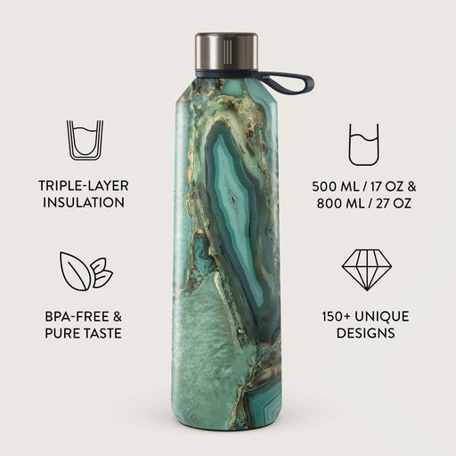Ubud Jungle - Turquoise Water Bottle 3