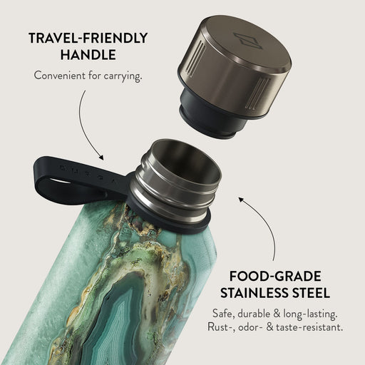 Ubud Jungle - Turquoise Water Bottle 4