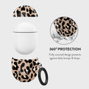 Pure Instinct - Google Pixel Buds Pro Case 2