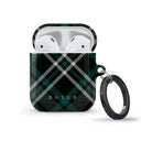 Mint Cookie - AirPods Case 1