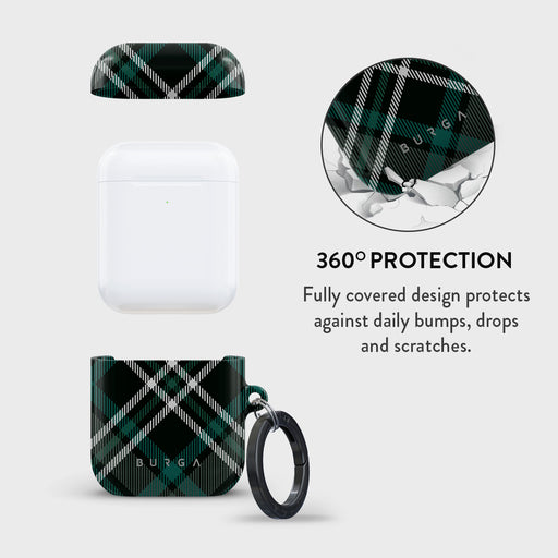 Mint Cookie - AirPods Case 2