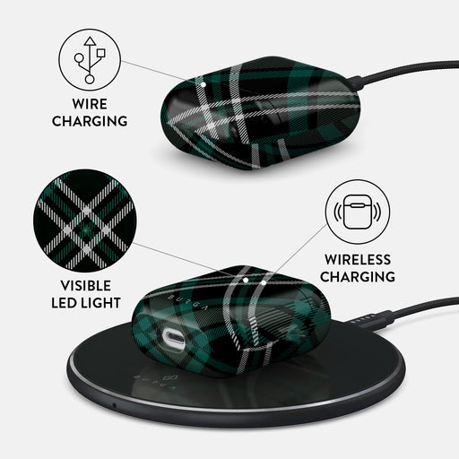 Mint Cookie - AirPods Case 3
