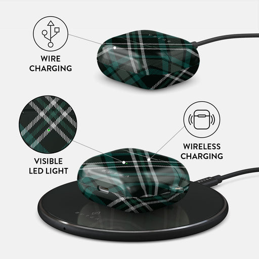 Mint Cookie - AirPods 3 Case 3