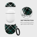Mint Cookie - Google Pixel Buds Pro Case 2