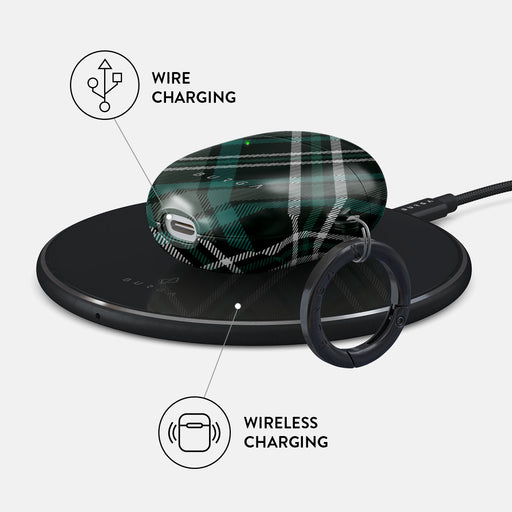 Mint Cookie - Google Pixel Buds Pro Case 3