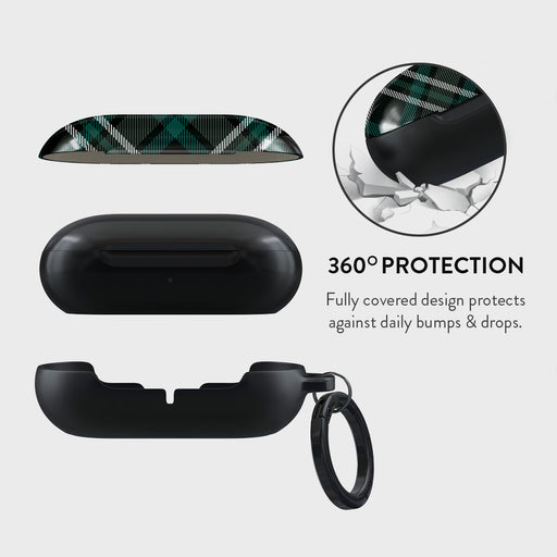Mint Cookie - Samsung Galaxy Buds Case 2